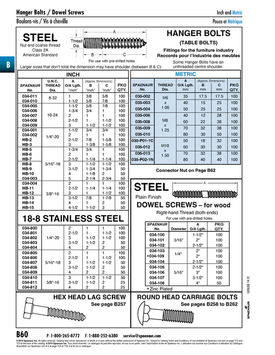 Dowel Screw Plain Centre, 1/4" x 2" Length(1/4" Centre Section), Steel Zinc Plated