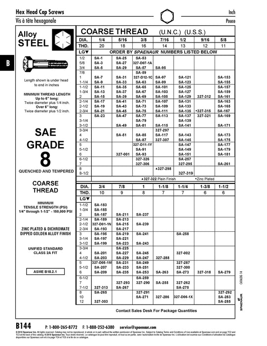 Hex Head Cap Screw Sae 3/4"-10 UNC x 4 1/2" Grade 8 Medium Carbon Alloy Steel Zinc Plated with Yellow Dichromate ANSI B18.2.1-1965