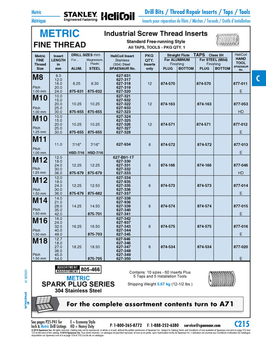 Helicoil Screw Thread Insert, Standard Free Running, Metric Fine M16 x 1.50mm x 40.0mm LGTH 18-8 Stainless Steel Plain