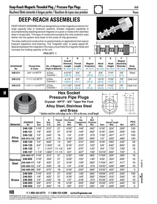Deep Reach Magnetic Plug Assembly, 3-Disc Magnet Style, 3/4"-14 NPTF x 4-3/16" O/A LGTH Ceramic I Magnets, Steel Body