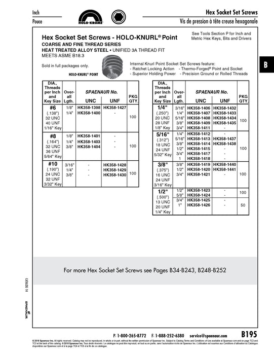 Holo-Krome Socket Set Screw Holo-Knurl Pt 1/4"-28 UNF x 3/16" LG Alloy Steel Heat Treated ANSI B18.3-1986 by Holo·Krome®