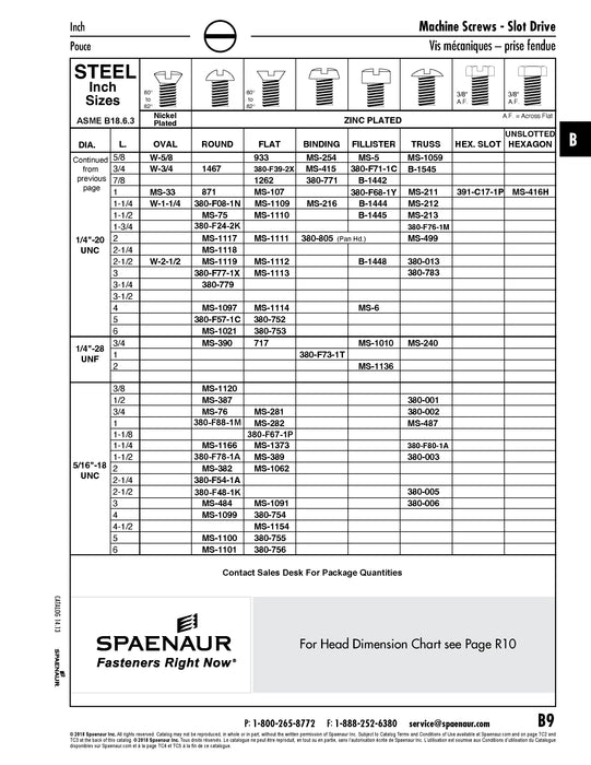 Machine Screw, Binding Head, Slotted Drive, 1/4"-20 UNC x 1-1/4" Length, Steel Zinc Plated