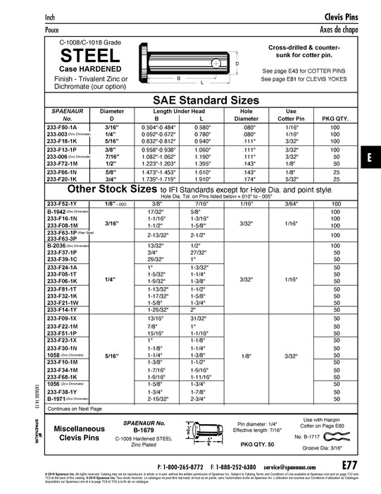 Clevis Pin Cross Drilled & Cntrsunk 5/16" x 1-7/16" to Hole Centre x 1-9/16" Under Head 1/8" Hole DIA C1018 Steel Case Hardened Trivalent Zinc Plated
