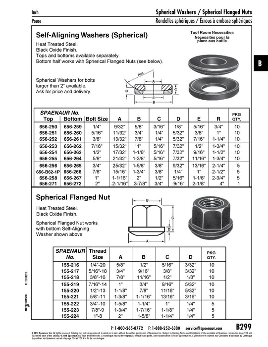 Spherical Flanged Nut 7/8"-9 Heat Treated Steel, Black Oxide by Spaenaur Inc.