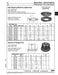 Spherical Flanged Nut 7/8"-9 Heat Treated Steel, Black Oxide by Spaenaur Inc.