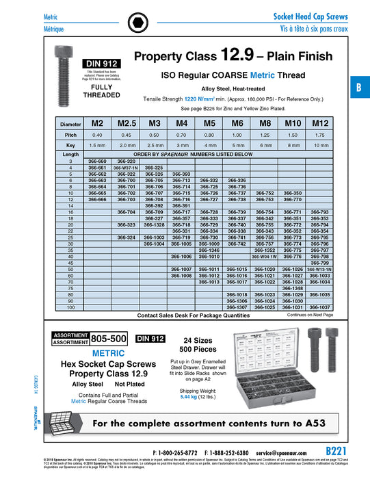 Hex Socket Cap Screw DIN 912 M5 x 0.80 x 10mm LG, Full Thread CL 12.9 Med Carb Alloy Steel Plain DIN 912/12.9/Full M5X10 by Spaenaur Inc.