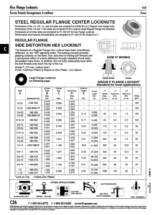 Écrou hexagonal anti-rotation à bride réduite, pour boulons SAE GR 1, 2, 3 et 5 de 5/16"-18 UNC, diamètre maximal de la bride : 0,680". Acier de nuance F, zingué et ciré par Spaenaur Inc.