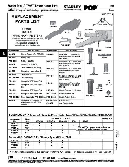 Riveter Handle Part for 876-430