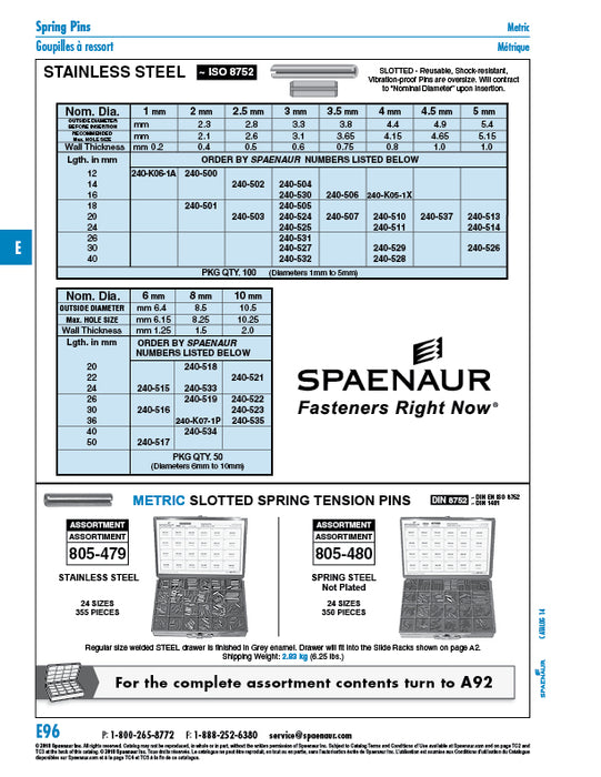 Slotted Spring Tension Pin,DIN 1481 Nom DIA 3mm x 14mm LGTH A2 Stainless Steel DIN 1481/A2 3X14