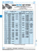 Key Bar Metric Square DIN 6880 6mm x 6mm x 300mm LGTH Steel Zinc Plated by Spaenaur Inc.