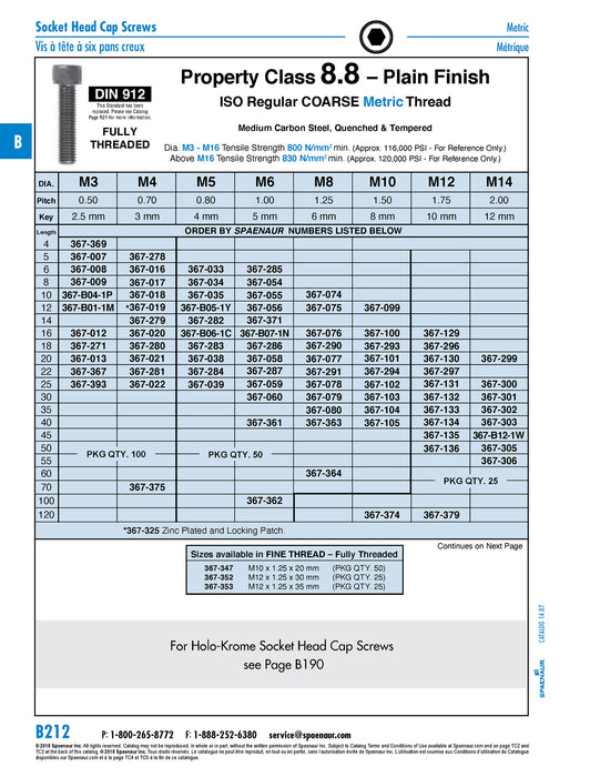 Hex Socket Cap Screw DIN 912 M6 x 1.00 x 8mm Full Thread CL 8.8 Med Carb Steel Plain DIN 912/8.8/Full M6X8