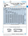 Hex Head Cap Screw, DIN 931 M16 x 2.00 x 150mm Partial Thread Class 8.8 Steel Plain Finish DIN 931/8.8 M16X150 by Spaenaur Inc.