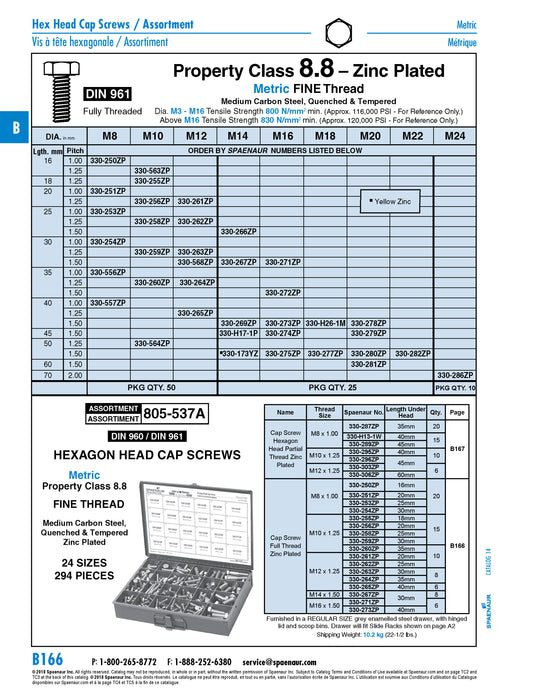 Hex Head Cap Screw, DIN 961 M14 x 1.5 x 35mm LG, Full Thread CL 8.8 Steel Zinc Plated DIN 961/8.8-ZP M14X35