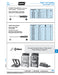Trinamic Screwdriver for Pozidriv Screws, Round Blade Pozidriv #2, 94.5mm Blade LGTH Chrome Vanadium Chrome Plated Burnished Tip by Spaenaur Inc.
