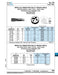 Taraud à filetage parallèle, angle de filetage de 55 degrés, type Rp, finition, Rp 1/4-19 acier rapide, filetage rectifié par Spaenaur Inc.