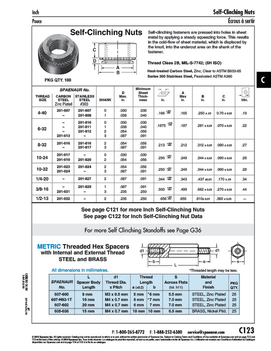 Self-CLinching Nut #4-40 x .040" Min Sheet THK 303 Stainless Steel Plain
