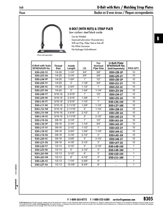 Boulon en U 5/16 po-18 avec écrous pour tuyaux de 1-1/4 po et 1-3/4 po de diamètre intérieur x 2-11/16 po de longueur intérieure Acier à faible teneur en carbone, oxyde noir