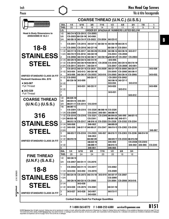 Hex Head Cap Screw 5/8"-11 UNC x 6 1/2" LONG 18-8 Stainless Steel ANSI B18.2.1-1965