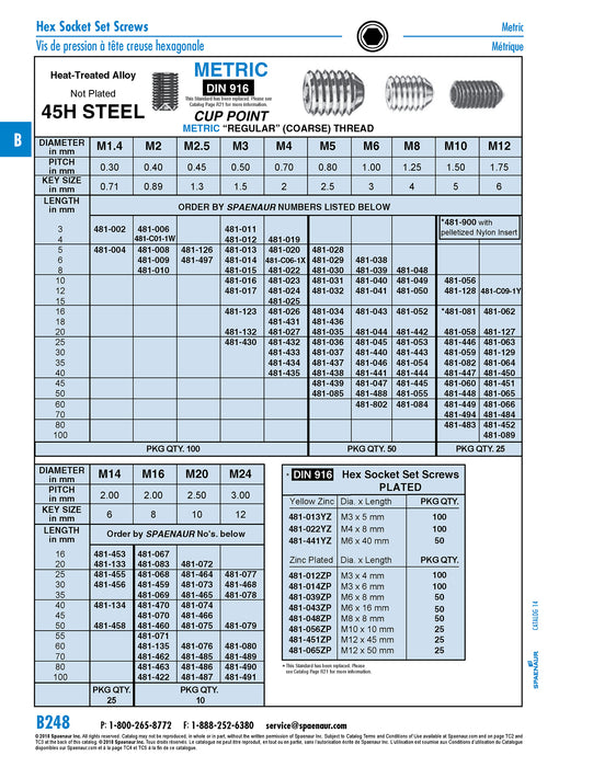 Hex Socket Set Screw, Cup Point M16 x 2.00 Pitch x 25mm CL 45H Alloy Steel Plain Finish DIN 916/45H M16X25