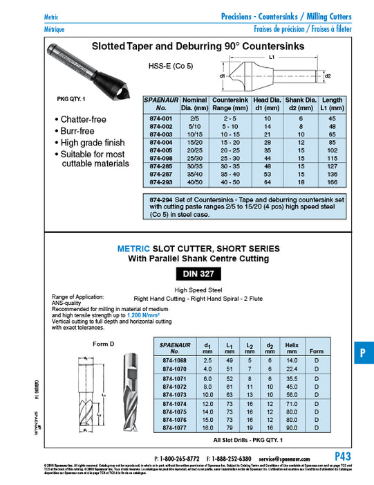 Replacement Milling Crown for Spot Weld Cutter 9.6mm HSS Plain