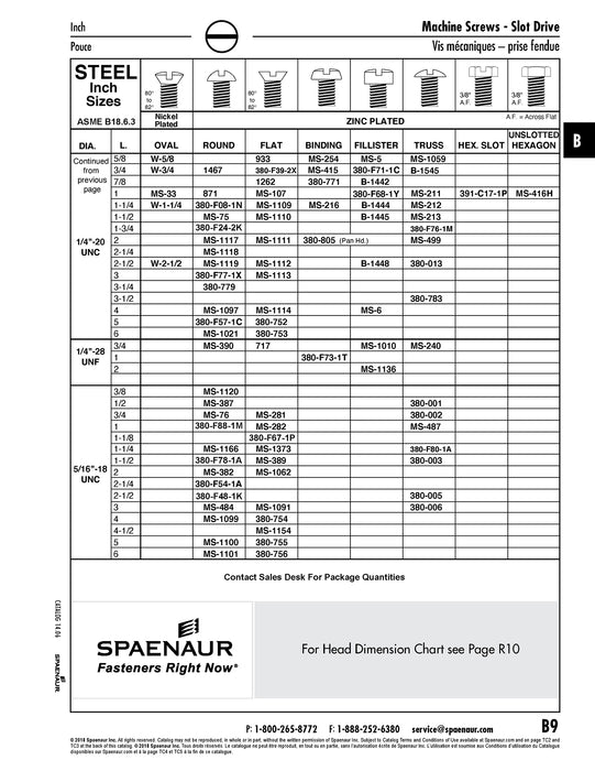 Machine Screw, Binding Slot Head 1/4"-20 UNC x 1 1/4" Low Carbon Steel Zinc Chromate PLTD ANSI B18.6.3-1972