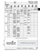 Machine Screw, Truss Head, Slotted Drive, 1/4"-20 UNC x 3/4" Length, Steel Zinc Plated by Spaenaur Inc.