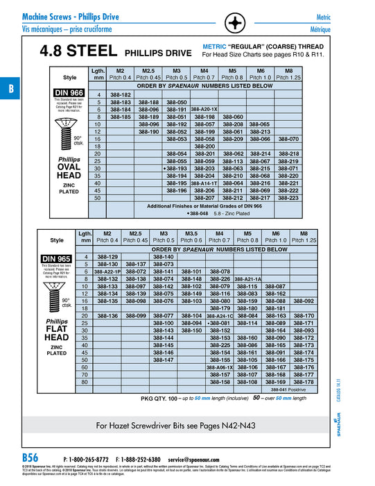 Machine Screw Phillips Flat DIN 965 M5 x 0.8 x 12mm LG CL 4.8 Low Carbon Steel Zinc Plated DIN 965/4.8-ZP M5X12