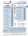 Hex Socket Shoulder Screw ISO 7379 12mm x 60mm Shoulder (M10 Thread) CL 12.9 Alloy Steel Plain ISO 7379/12.9 12X60/M10 by Spaenaur Inc.