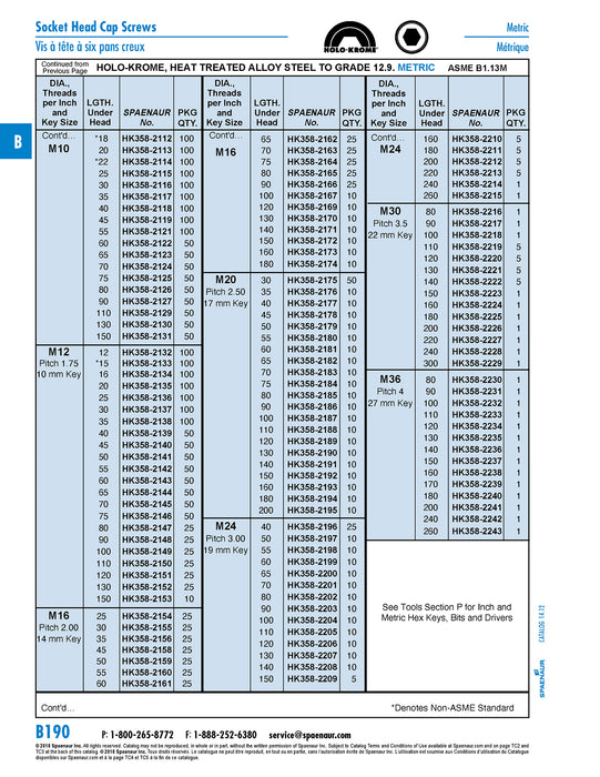 Holo-Krome Socket Head Cap Screw M24 x 3.00 Pitch x 150mm Grade 12.9 Alloy Steel Heat Treated ANSI B1.13M