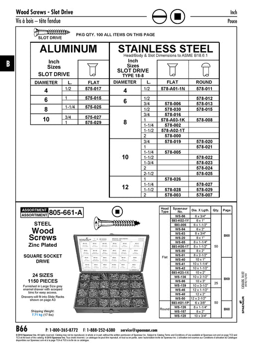 Wood Screw, Round Head, Slotted, #12 x 1-1/2" Length, Stainless Steel, ASME/ANSI B18.6.1 by Spaenaur Inc.