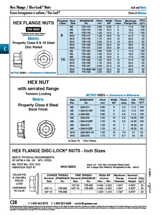 Hex Flange Nut DIN 6923 M20 x 2.5 CL 10 Steel Zinc Plated DIN 6923/10-ZP M20