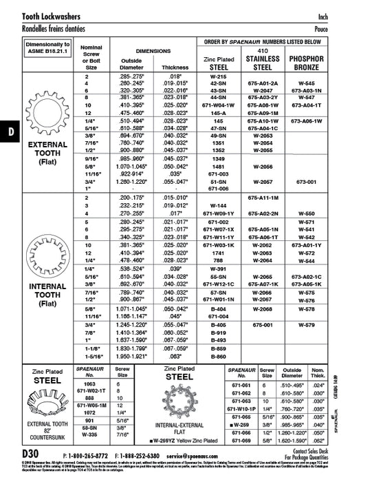 Internal tooth (Flat) Lockwasher Bolt Size 7/16"(.789"-.740"OD x .036"TH) 410 Stainless Steel Plain ANSI B18.21.1-1972(R1983)