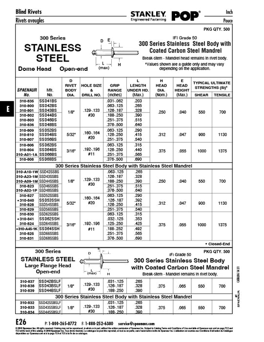 Pop Rivet Dome Head Open End 1/8" D X.313 Nom Body LGTH (.063"/.125" Grip) 300 Series Stainless Steel Body, Stainless Steel Mandrel