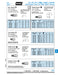 Douille 1/4" avec embout pour vis à tête hexagonale creuse 4 mm Chrome Vanadium Cvd-Titannitrit (étain) revêtement jaune ou chromé, Notre choix par Spaenaur Inc.