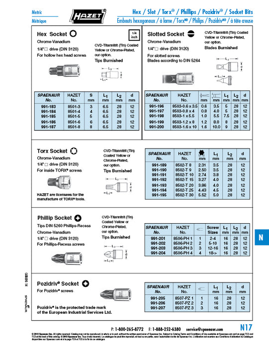 1/4" Drive Screwdriver Bit for Slotted Screws 1.0 x 5.5 x 7.5 x 28 mm Chrome Vanadium Cvd-Titannitrit (Tin) Coated Yellow or Chrome-Plated, Our Choice