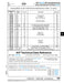 Système d'interconnexion Kk à 6 circuits avec verrouillage à friction à broches carrées. Espacement central de 2,54 mm (0,100 po). Série 7478-6A. Nylon - Rouge Ul 94V-O, broche - Laiton étamé, ignifuge par Molex®.