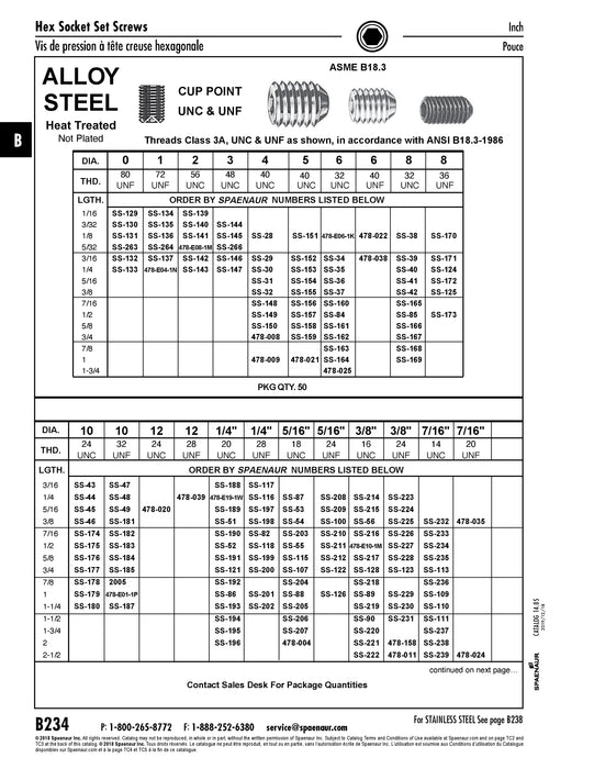 Hex Socket Set Screw Cup Point #6-32 UNC x 5/8" LG Alloy Steel Heat Treated Plain ANSI B18.3-1986