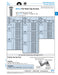 Vis à tête plate Holo-Krome M4 x pas de 0,70 x 25 mm, en acier allié traité thermiquement, conforme à la norme ANSI B1.13M, référence Holo-Krome #87044, fabriquée par Spaenaur Inc.