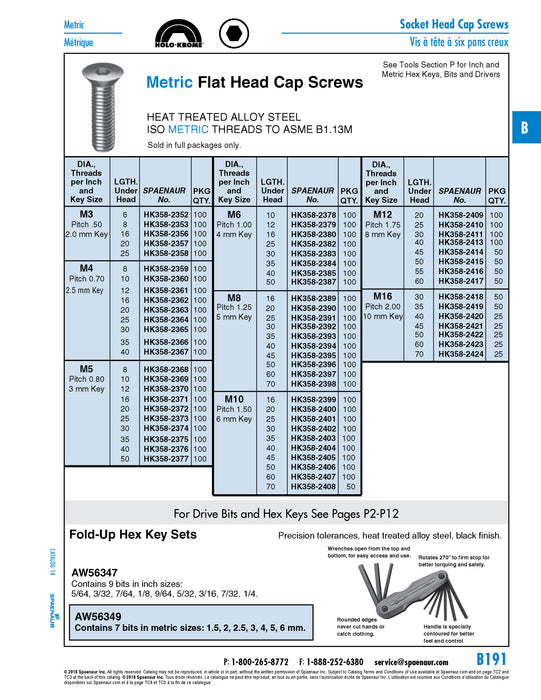 Holo-Krome Flat HD Socket Cap Screw M16 x 2.00 Pitch x 50 mm Alloy Steel Heat Treated ANSI B1.13M