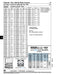 Joint torique Viton 2,100" DI x 0,210" L Viton Duro 75 par Spaenaur Inc.