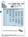 Hardened Dowel Pin, DIN 6325 3mm x 50mm, M6 tolerance Steel Plain, Precision Ground DIN 6325/ST 3M6X50 by Spaenaur Inc.
