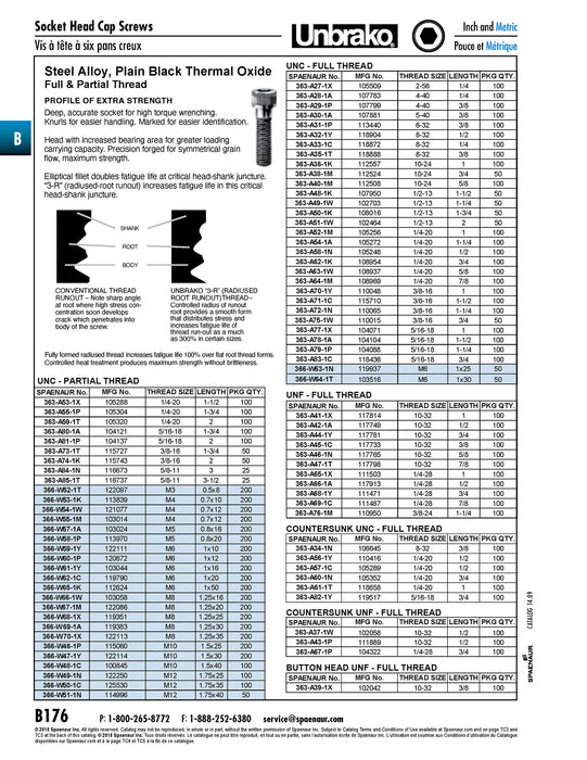 Hex Socket Cap Screw M8 x 1.25 x 25mm LG, Full Thd CL 12.9 Alloy Steel Plain Black Thermal Oxide
