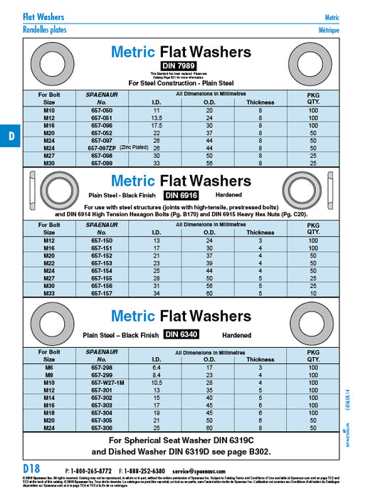 Flat Washer, for Bolt Size M12, 13.5 mm ID x 24 mm OD x 8 mm THK, Steel Plain, DIN 7989A by Spaenaur Inc.