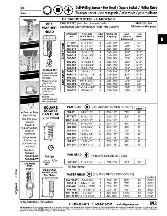 Teks Point 3 Self-Drilling Screw, Hex Washer Head, #12-14 x 2" Length, Carbon Steel CLIMASEAL® Corrosion Resistant Coating