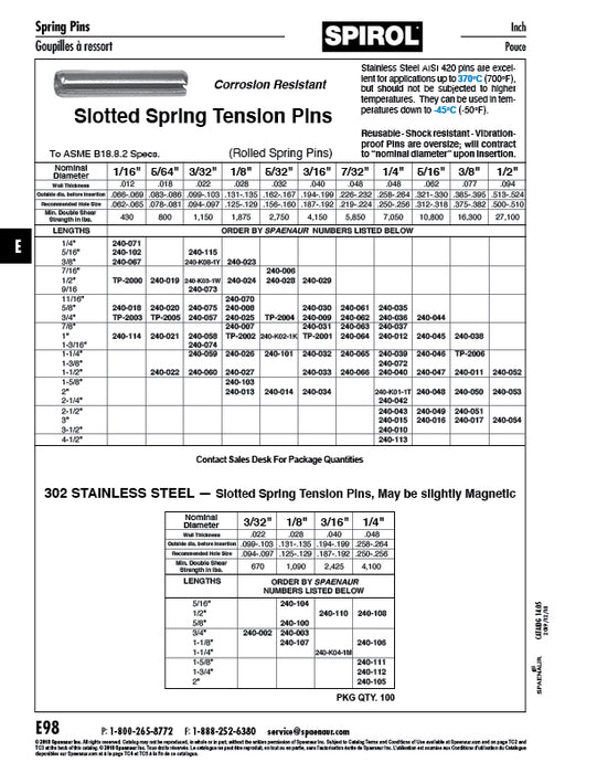 Slotted Spring Tension Pin 5/32" DIA x 1-1/4" LONG 420 Stainless Steel, Magnetic