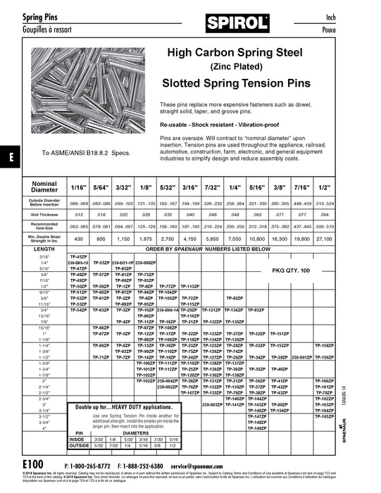 Slotted Spring Tension Pin 1/16" x 3/16" Spring Steel Zinc Plated