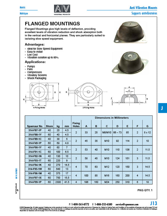 Anti-Vibration Mount Medium Type, Max Load 100 kg M10 Thread Natural Rubber / Steel / Black 60 Degree Irh by Spaenaur Inc.