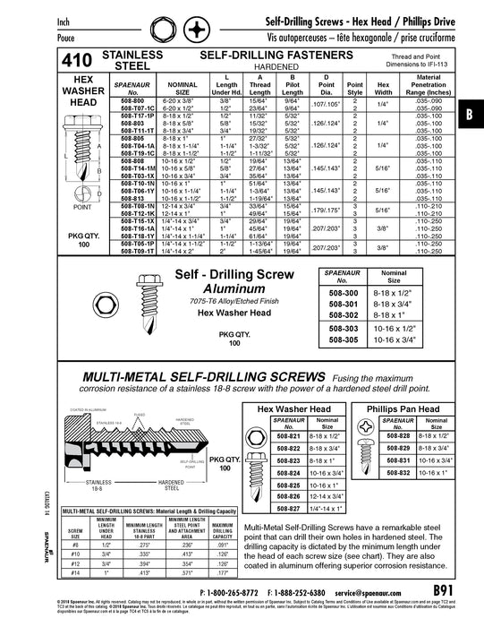 Self-Drilling Screw, Indented Hex Washer Head, #6-20 x 1/2" Length, Stainless Steel 410