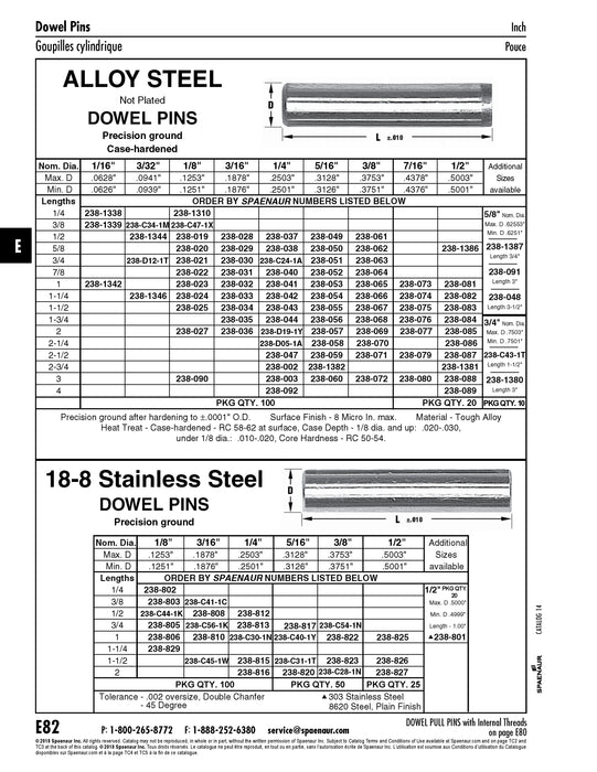Standard Dowel Pin Precision Ground 1/4" DIA x 4" LONG Alloy Steel Hardened