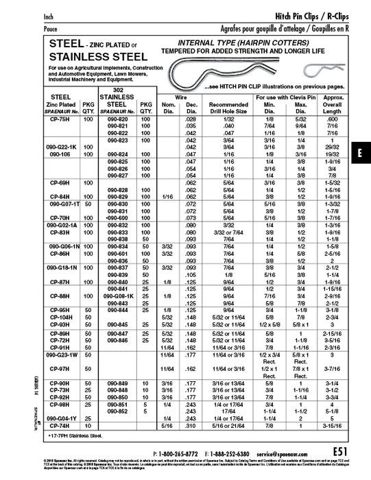 Goupille en épingle à cheveux de type interne, diamètre du fil 0,042 po, longueur totale 29/32 po, acier zingué par Spaenaur Inc.